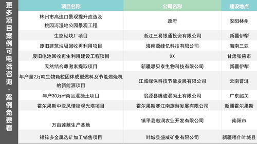 天津控規(guī)設(shè)計公司 現(xiàn)場規(guī)劃設(shè)計與管理的深度融合